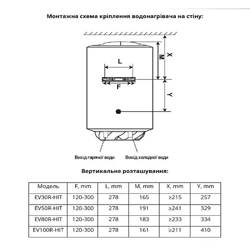 Бойлер электрический накопительный Willer EV80R-HIT - фото 8
