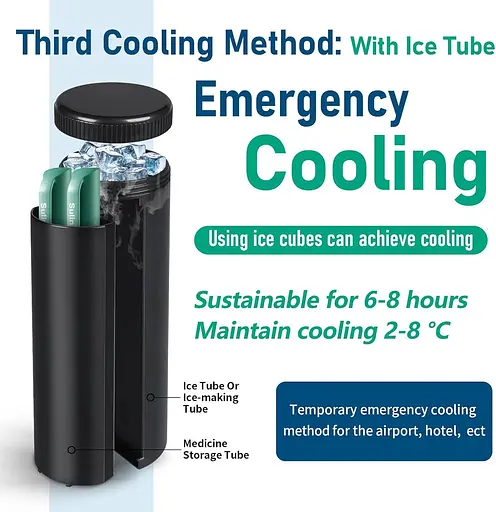 Инсулиновый кулер Дорожный чехол 2-8 °C SECRETSBOX Контроль температуры, для ручки TSA Approved Medicine - фото 4