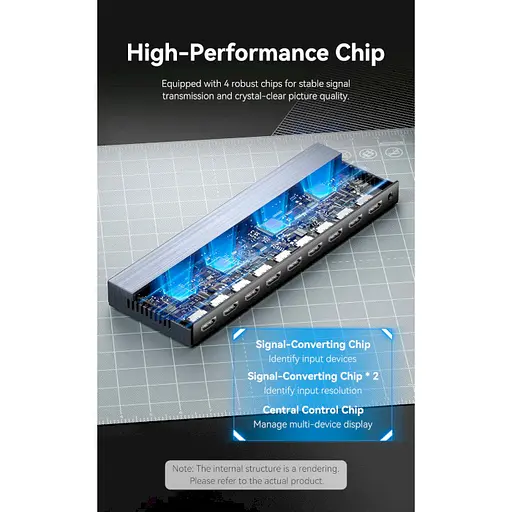 Сплітер Vention 4K 1x8 HDMI Splitter Black Aluminum Alloy Type EU Standard - фото 9