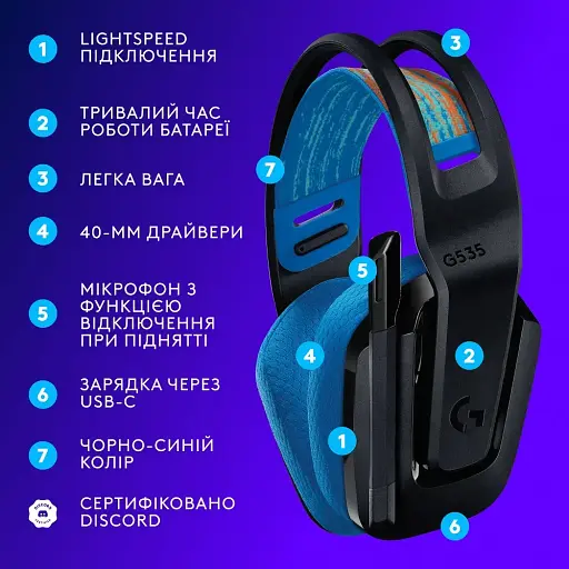 Гарнитура Logitech G535 Lightspeed Wireless Black (939-002219) (6998424) - фото 8