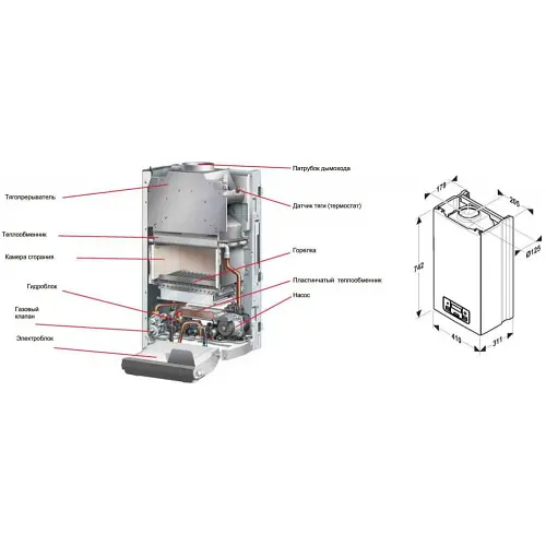 Газовый котел Protherm Gepard 23 MOV (Гепард) - фото 3