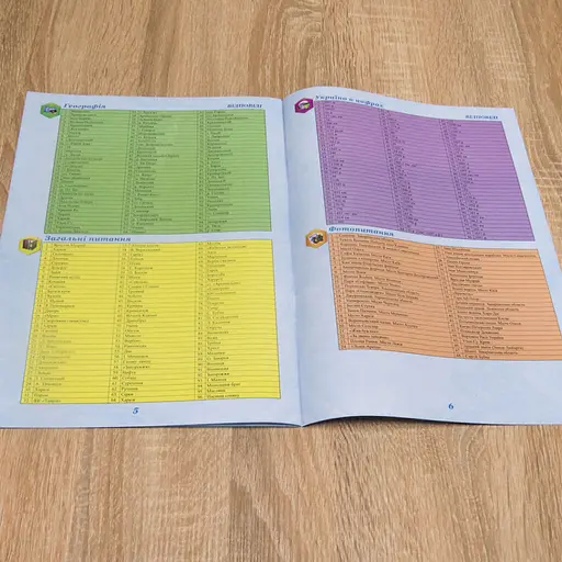 Настільна гра "Вікторина Україна" 0994 розвиваюча гра - фото 10