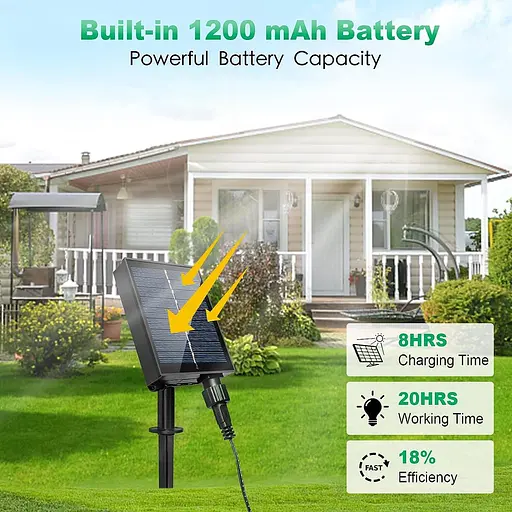 ULIGHTOWN Вулична ретрогірлянда на сонячній батареї лампочки для тераси 20 ламп - фото 2