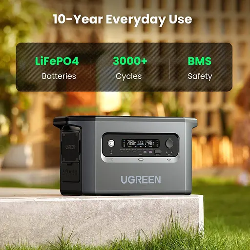 Зарядна станція Ugreen Power Roam 15357 2300Вт (2048Вт/г) AC,MPPT,UPS,WIFI/BT - фото 7