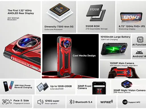 Смартфон Doogee S200 Plus 12/512GB красный - фото 4