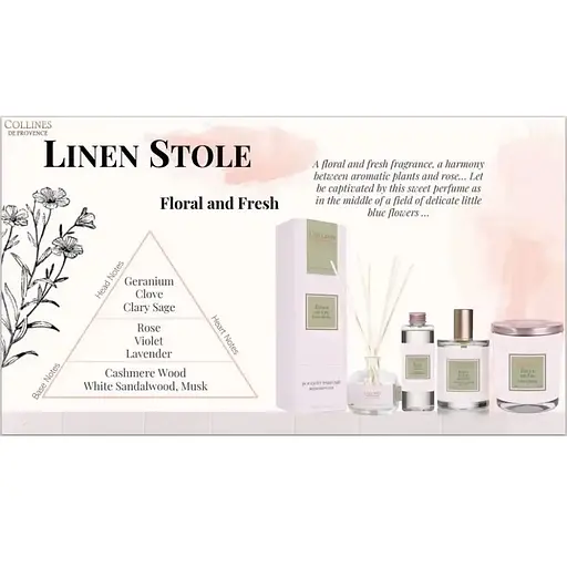 Аромадифузор для дома Collines de Provence Льняной палантин 100 мл - фото 2