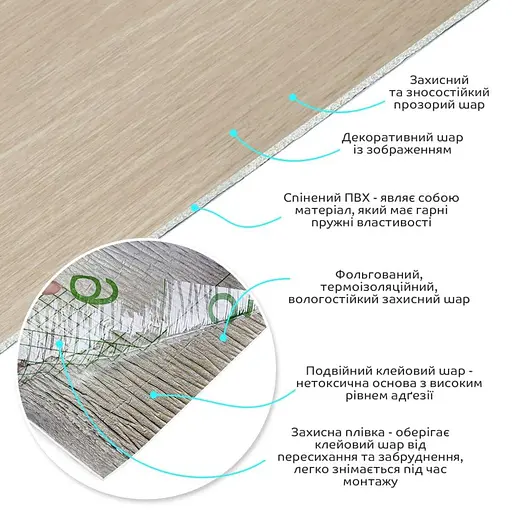 Самоклеющаяся виниловая плитка в рулоне 600х3000х2мм SW-00002046 - фото 2