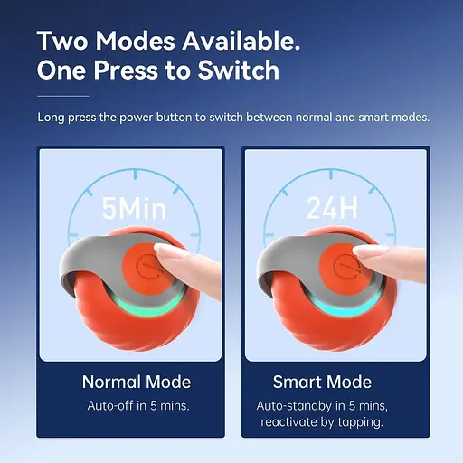 Перезаряджається інтерактивна котяча голочка синього кольору Speedy Sprint Ball Toy для Cat Type-C - фото 7