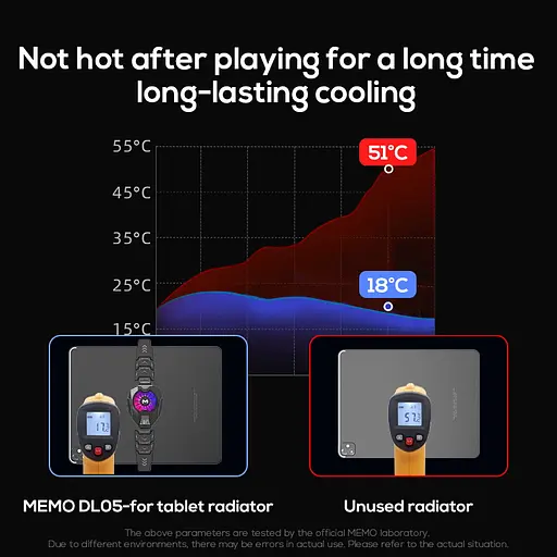 Кулер з екраном активне охолодження для планшета Memo DL05 шириною до 215 мм Black (18522) - фото 5