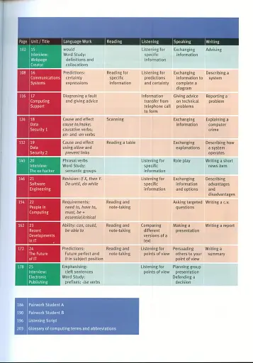 Oxford English for Information Technology - фото 2
