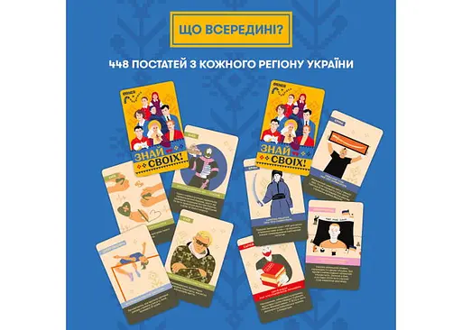 Настільна гра Оrner Знай своїх (укр.) (orner-3284) - фото 4