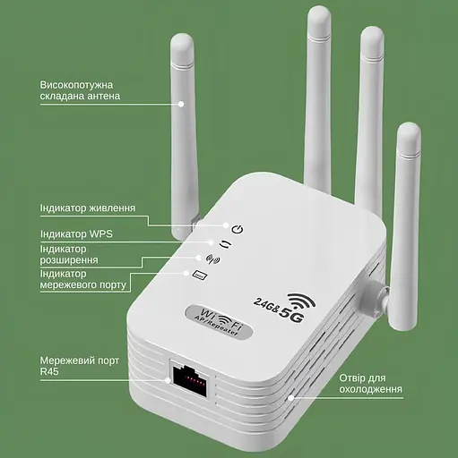 Ретранслятор-маршрутизатор XON ReLink X1200R4 1200Мбит/с 5/2.4 ГГц Белый (CNRWSW021412W 4197) - фото 4