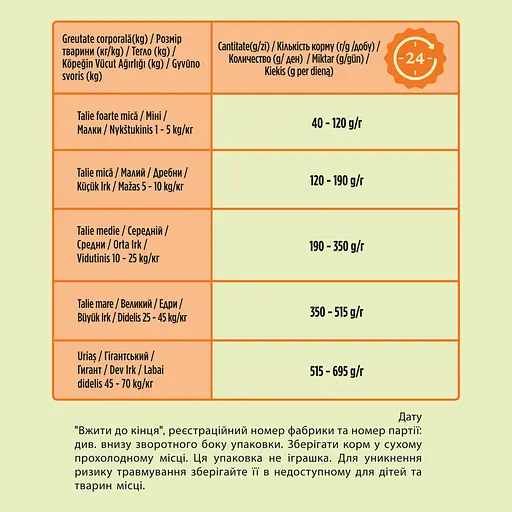 Сухой корм для взрослых собак Friskies Balans с курицей и овощами 2.4 кг - фото 6