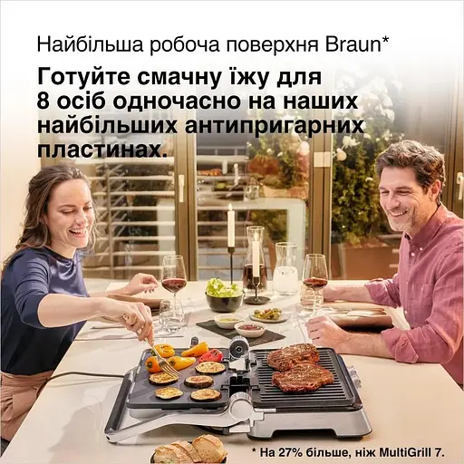 Электрогриль прижимной Braun MultiGrill 9 CG 9043 - фото 8