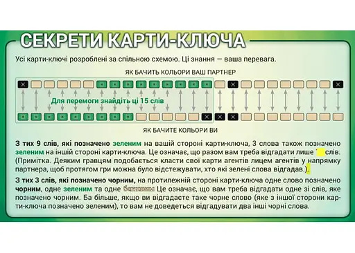 Настольная игра Feelindigo Кодовые Имена: Дуэт (Codenames: Duet) (укр.) + уникальное промо! (FI23054) - фото 4