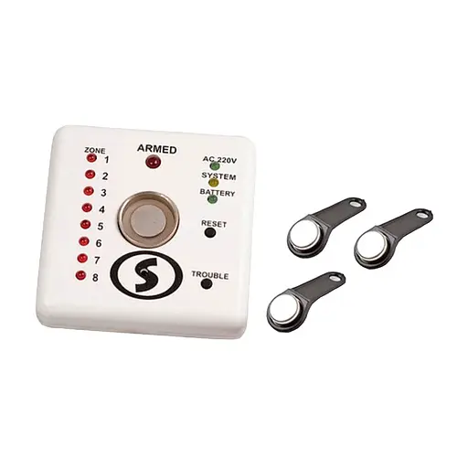 Блок индикации и управления Линд 11ТМ (комплект) Лунь (20-00013) - фото 2