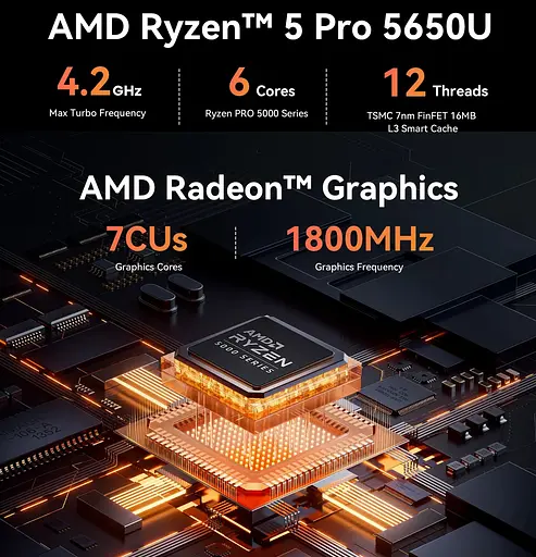 Неттоп Beelink EQR5 Grey Ryzen 5 Pro 5650U 16Gb DDR4 500Gb SSD Radeon RX Vega 7 2xGLan Type-C / 3xUSB 3.2 / 1xUSB 2.0 2xHDMI Windows 11 Pro - фото 2