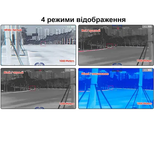 Тепловізор (тепловізійний монокуляр) для кріплення на шолом Binock BTI10, матриця 384x288 пікселів (101003) - фото 6