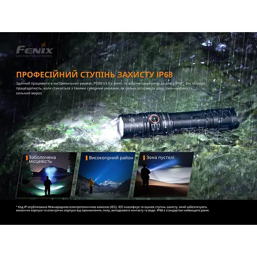 Фонарь ручной Fenix ​​PD35 V3.0 - фото 14