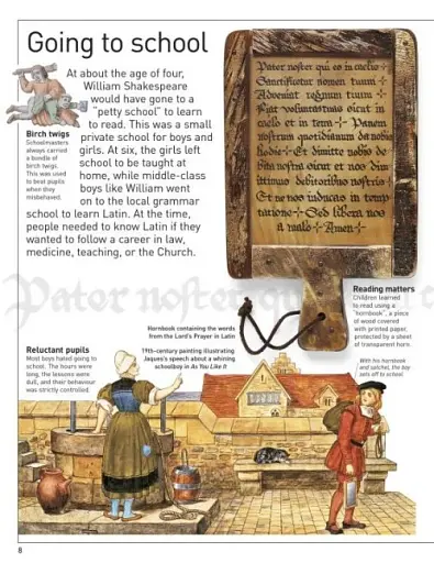 Eyewitness. Shakespeare - фото 2