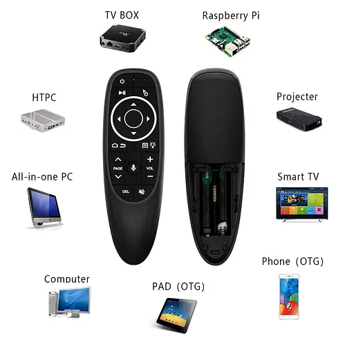 Пульт Air Mouse G10S Pro - фото 3