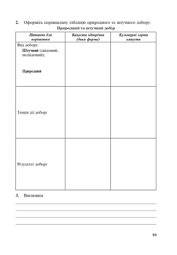 Біологія. Робочий зошит. Академічний рівень. 11 клас - фото 9