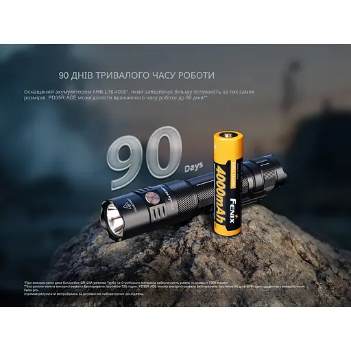 Ліхтар тактичний ручний Fenix PD35R ACE 2000 лм - фото 15