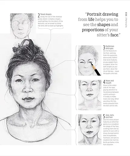 Artist's Drawing Techniques. Discover How to Draw Landscapes, People, Still Lifes and More, in Pencil, Charcoal, Pen and Pastel - фото 7