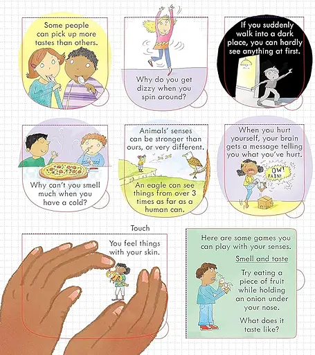 Look Inside Your Body - фото 5