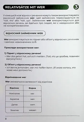 Воркбук для вивчення німецької граматики Deutsches Grammatikbuch B2 - фото 10