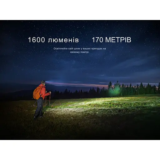 Фонарь налобный Fenix ​​HM60R 2.0 - фото 8