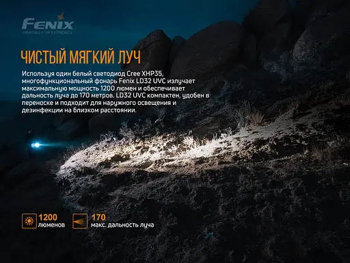 Ліхтар ручний Fenix LD32 UVC - фото 12