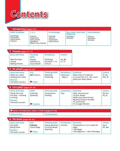 Quick Minds 1. Pupil's Book (for Ukraine, НУШ) - фото 2
