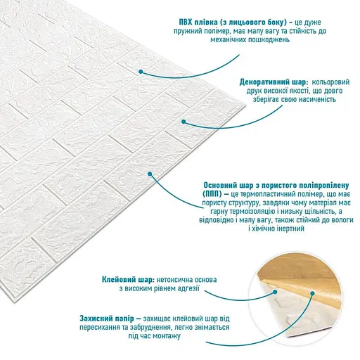 R001-2 Панель стеновая в рулоне 3D 700х3080х2мм Белый Кирпич SW-00002534 - фото 3