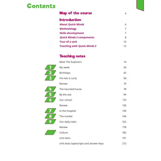 Quick Minds 3. Teacher's Book (for Ukraine, НУШ) - фото 2