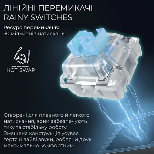 Клавіатура ігрова механічна GamePro MK-160-W-D Pro Wireless Hot-Swap Rainy Switch Black-White - фото 7