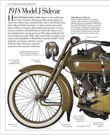 Ultimate Harley Davidson - фото 5