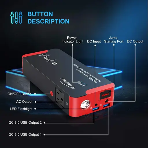 Пуско-зарядний пристрій для автомобіля Yaber 22000mah - фото 3