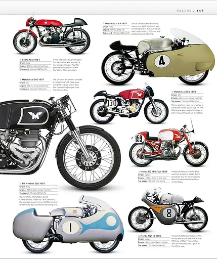 The Definitive Visual History: Motorbike Book (new ed.) - фото 5