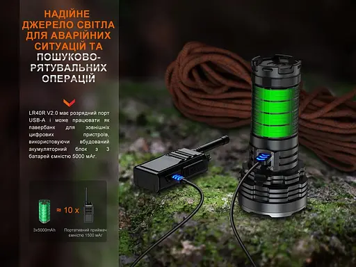 Суперпотужний пошуковий ручний ліхтар Fenix LR40R V2.0 з функцією Power Bank 15000лм Type-C + USB-A (Чорний) - фото 5