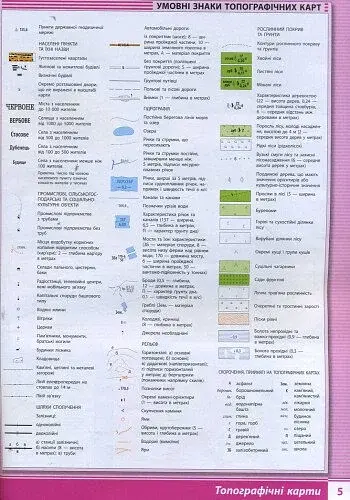 Географія. 8 клас. Атлас - фото 4