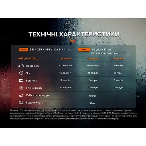 Fenix ​​T6 тактическая ручка с фонариком черная - фото 15