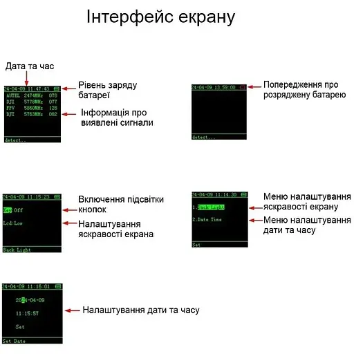Детектор дронів Nectronix портативний до 1.5 кілометрів, детектор дронів 800-1.5G/2.4G/5.1G-5.9G H9L - фото 5