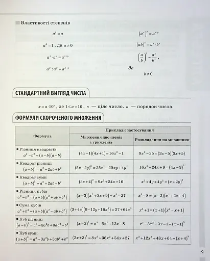 Математика. Усі означення і формули. 5-11 класи - фото 9