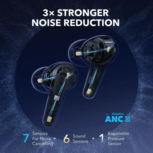 Bluetooth-гарнітура Anker SoundСore Liberty 4 Pro ANC White Matte (A3954G21) - фото 8