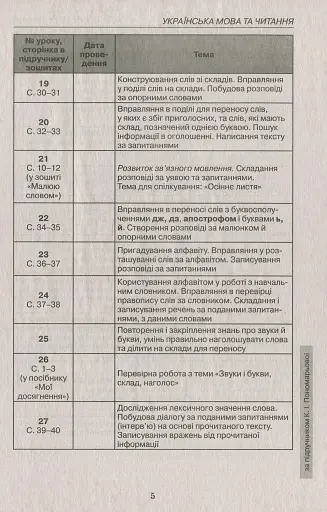 Календарне планування. 2 клас - фото 5