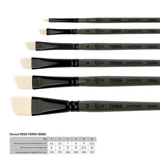 Пензель синтетика кутова TERRA 1608A №1 довга ручка Rosa - фото 2