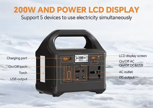 Портативная электростанция 200 Вт - аккумулятор LiFePO4, с функцией ИБП, розеткой 220 В, быстрой зарядкой PD - фото 12