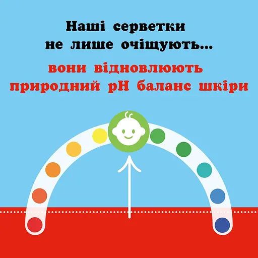 Вологі серветки Huggies Pure Triplo без пластику 3 шт. x 48 шт. - фото 3