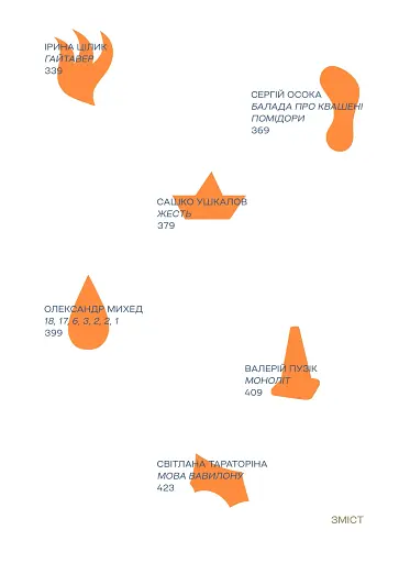 Українська сучасна проза. 25 найкращих оповідань - фото 5